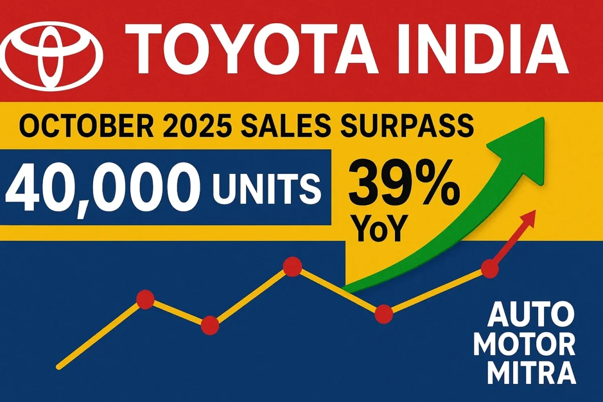 Toyota Growth report