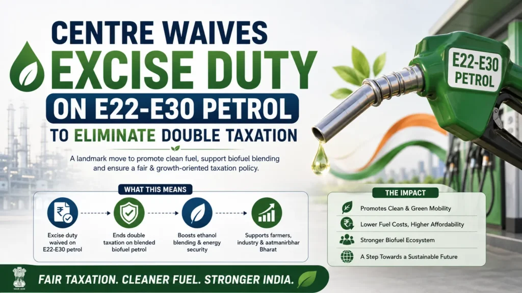Centre Waives Excise Duty on E22 E30 Petrol
